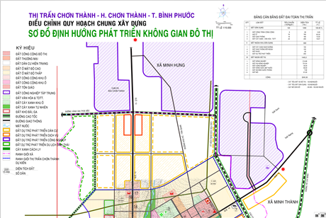 Quy hoạch chung xây dựng thị trấn Chơn Thành, huyện Chơn Thành, tỉnh Bình Phước